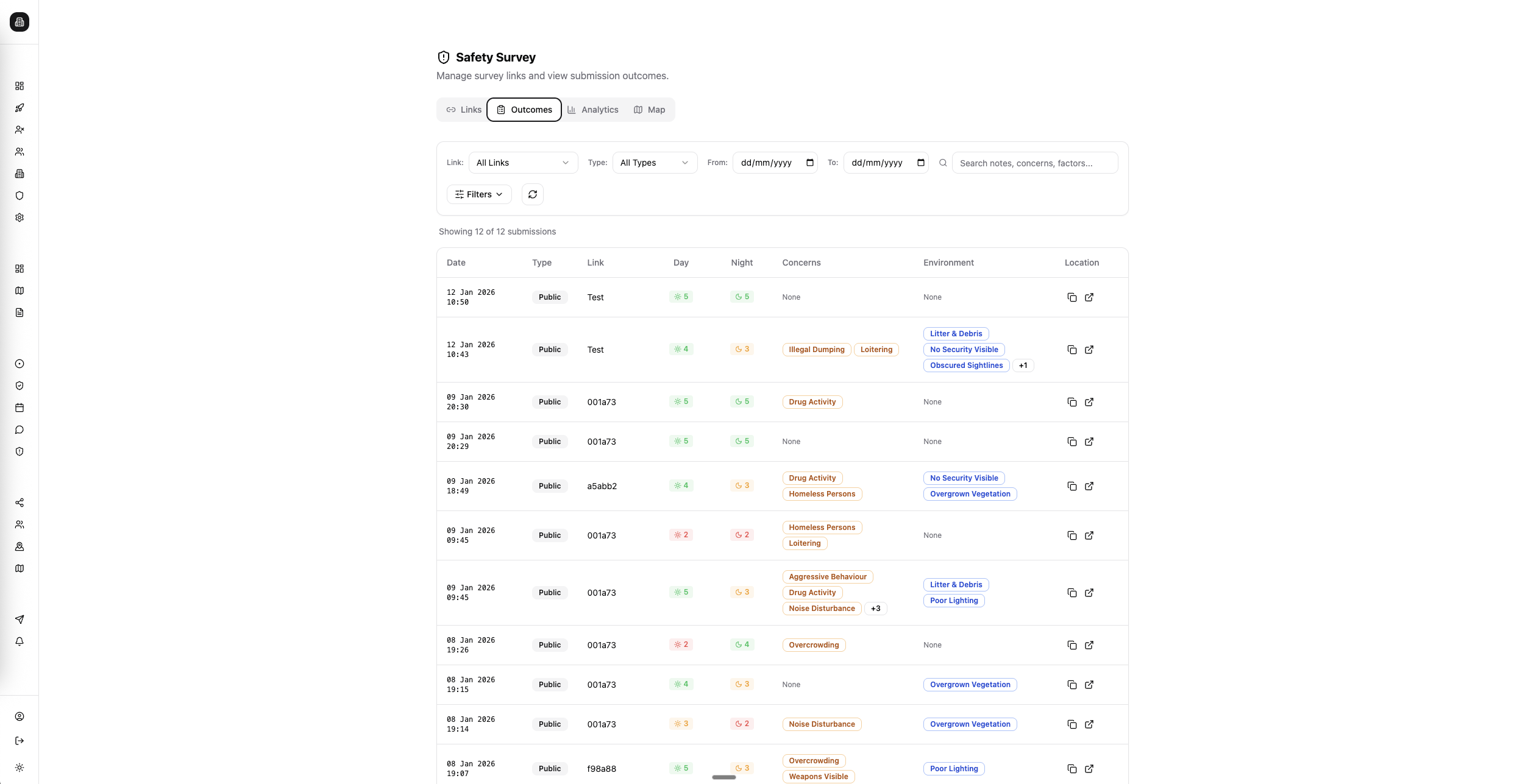 Safety Survey Analytics & Outcomes Dashboard - Media 3